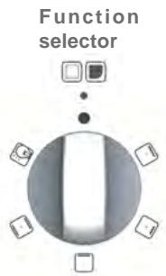 ROSIERES RCP12PN 15J,  RCP12PN 15J,  RCP12PN BOCUSE - 3. - 4