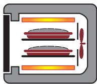ROSIERES RCP12PN 15J,  RCP12PN 15J,  RCP12PN BOCUSE - LES DIFFERENTS MODES DE CUISSON - 6