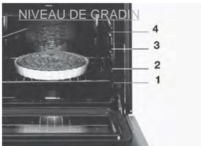 ROSIERES RCP12PN 15J,  RCP12PN 15J,  RCP12PN BOCUSE - CONSEILS DE CUISSON - 1