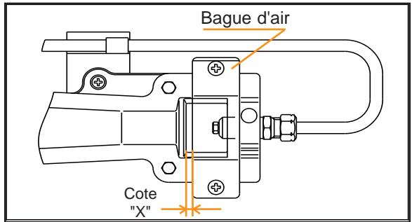ROSIERES RCP12PN 15J,  RCP12PN 15J,  RCP12PN BOCUSE - - Brûleur sous plaque : - 1