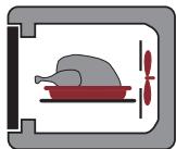 ROSIERES RCP12PN 15J,  RCP12PN 15J,  RCP12PN BOCUSE - COOKING METHODS : - 2
