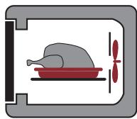 ROSIERES RCP12PN 15J,  RCP12PN 15J,  RCP12PN BOCUSE - LES DIFFERENTS MODES DE CUISSON - 2