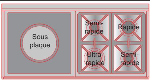 ROSIERES RCP12PN 15J,  RCP12PN 15J,  RCP12PN BOCUSE - - Brûleur sous plaque : - 2