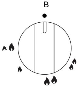 ROSIERES RDE342IN - Entretien - 9