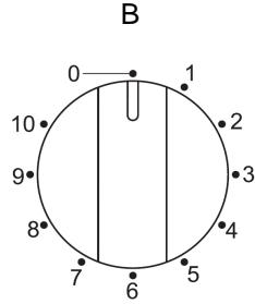 ROSIERES RDVG341SF - Entretien - 11
