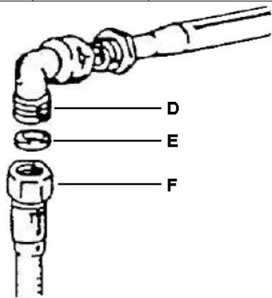 ROSIERES RDVG341SF - Entretien - 32