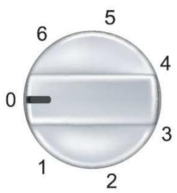 ROSIERES RDVI342 - KNOBS CONTROL - 1