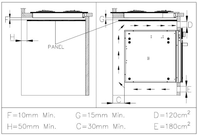 ROSIERES RDVI342 - SERVICE D ASSISTANCE à LA CLIENTÉLE - 7