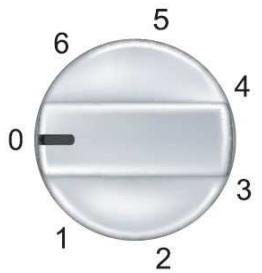 ROSIERES RDVI342 - CONTROLLO MEDIANTE MANOPOLE - 1