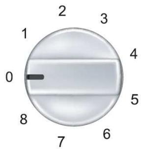 ROSIERES RDVI342 - KNOBS CONTROL - 3