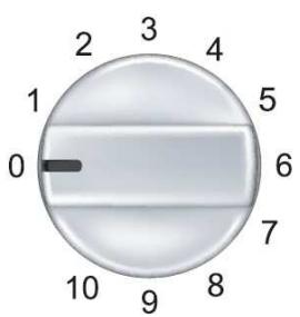 ROSIERES RDVI342 - KNOBS CONTROL - 2