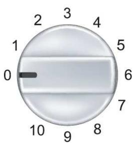 ROSIERES RDVI342 - MANETTES - 2