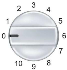 ROSIERES RDVI342 - CONTROLLO MEDIANTE MANOPOLE - 2