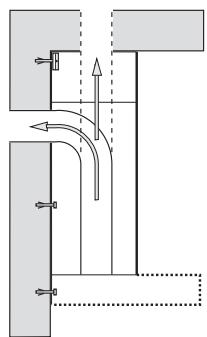 ROSIERES RGM 9185 IN - 5