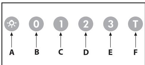 ROSIERES RGM 9185 IN - 14