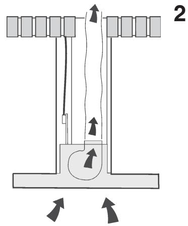 ROSIERES RHI 9101 SP IN - BEDIENINGSELEMENTEN (Afb. 18): - 2