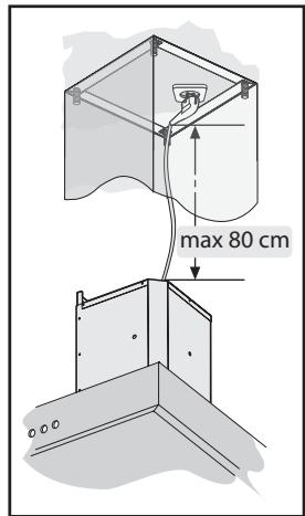 ROSIERES RHVI912IN - 3
