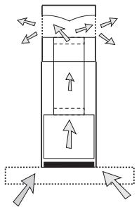 ROSIERES RHVI912IN - 1