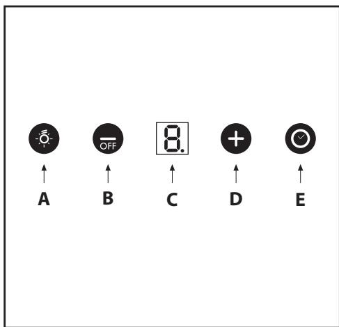 ROSIERES RHVI912IN - 23