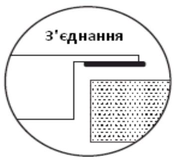 ROSIERES RPI342MM - Бу DOBYAHNЯ - 2