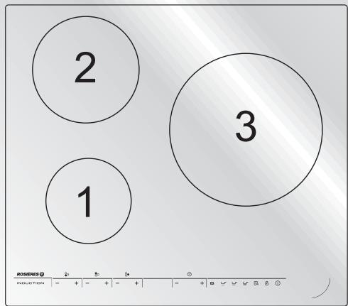 ROSIERES RPI342MM - 2