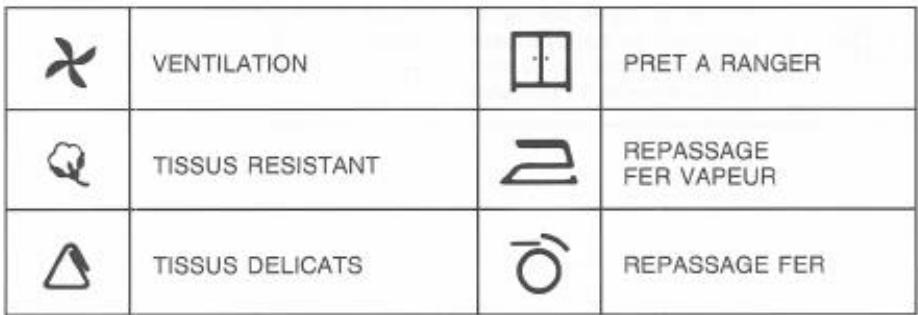 ROSIERES SP680 - Durée de séchage - 3