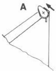 ROSIERES SP680 - Dispositif de sécurité - 1