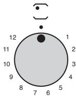 ROSIERES TRIPLE 10G - USE - 1