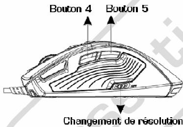 ESSENTIELB ARAX - CONFIGURATION MINIMALE REQUIRE - 2