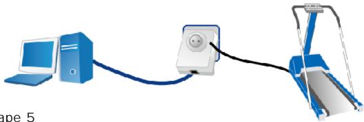 ESSENTIELB BE ENERGIC - Rappel des étapes d'installation de réseau CPL - 5