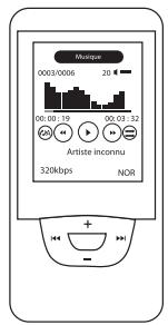 ESSENTIELB COSY POP - Menu musique - 2