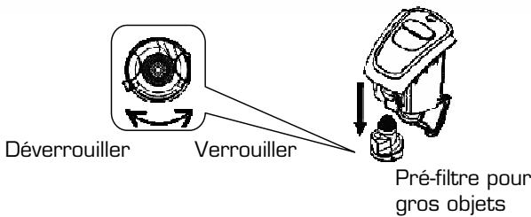 ESSENTIELB EAS 2004 CYCLODRIVE, EAT 2004 MULTIDRIVE - Indicateur de bac plein : - 5