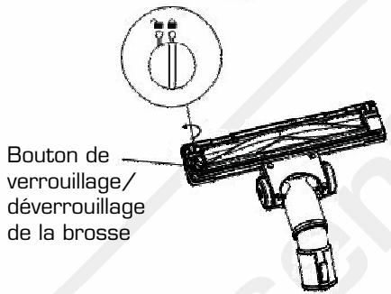ESSENTIELB EAS 2004 CYCLODRIVE, EAT 2004 MULTIDRIVE - Nettoyage de la BROSSE rotative - 1