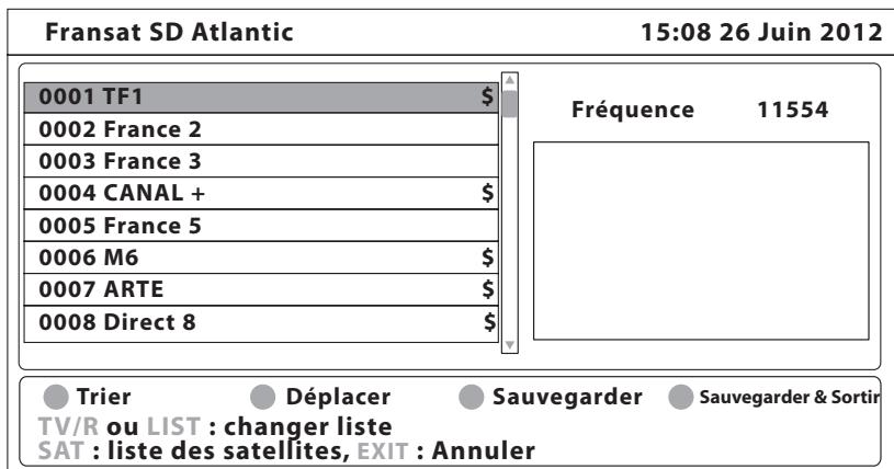 ESSENTIELB EASY SD FRANSAT - .TRIER LES CHÂINES - 1