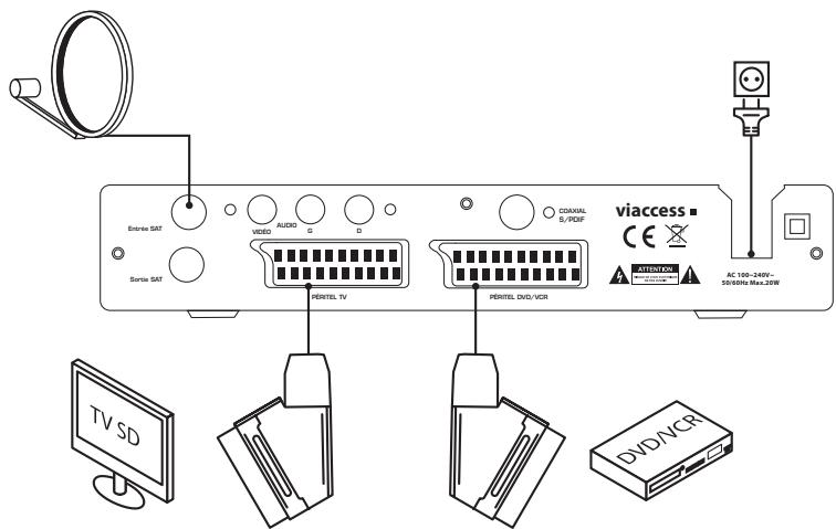 ESSENTIELB EASY SD FRANSAT - CORDON PÉRITEL - 1