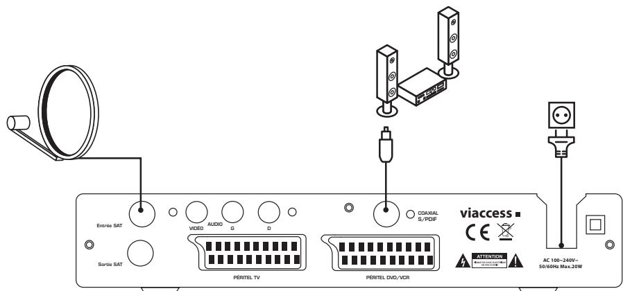 ESSENTIELB EASY SD FRANSAT - SORTIE COAXIALE NUMÉRIQUE - 1