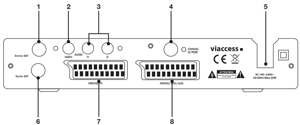ESSENTIELB EASY SD FRANSAT - Description du terminal - 2