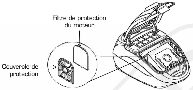 ESSENTIELB EAT 2004 - Filtre de protection du moteur : - 1