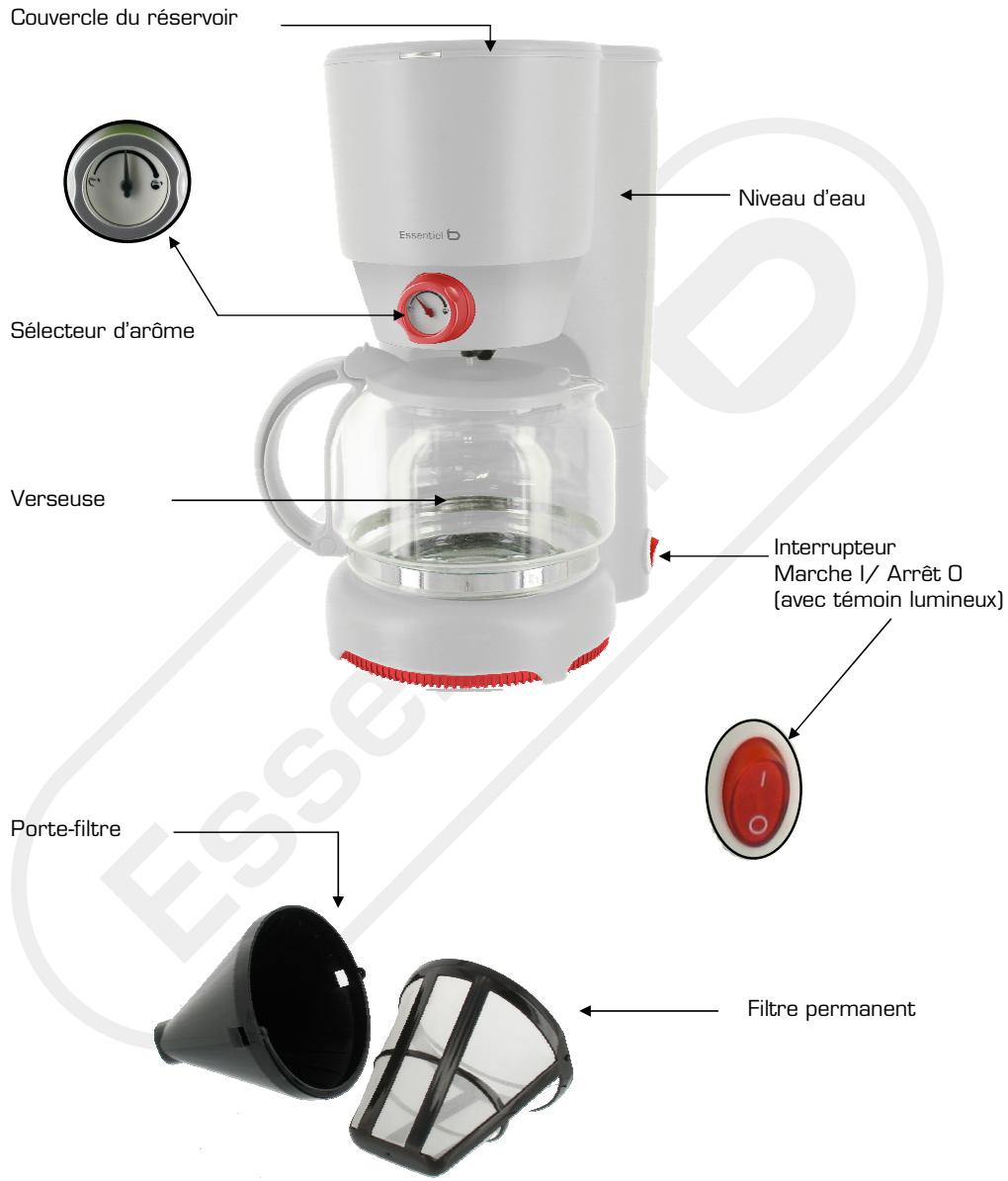 ESSENTIELB ECAF 1 NEW POP - CHARACTERISTIQUES TECHNIQUES - 1