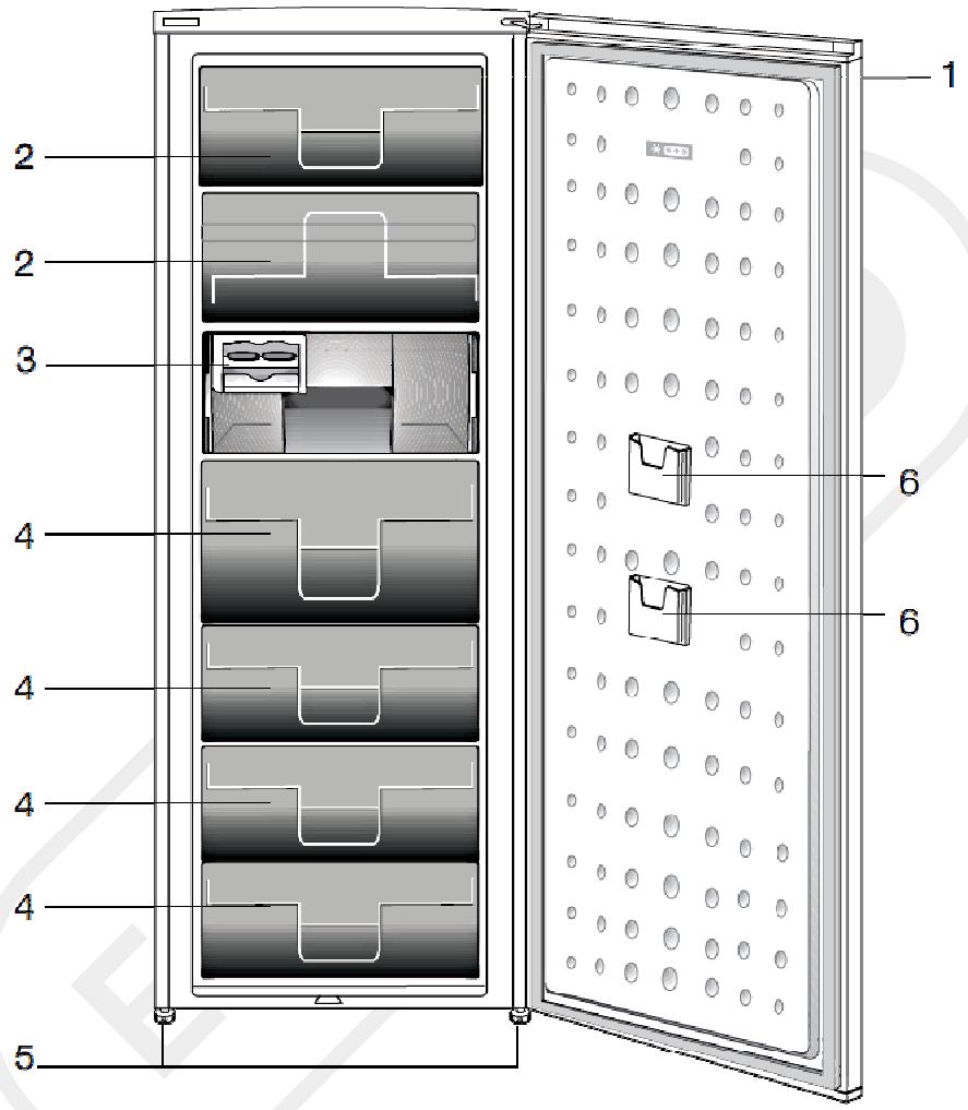 ESSENTIELB ECAV 231B,  ECAV 231I - Mise au rebut - 1