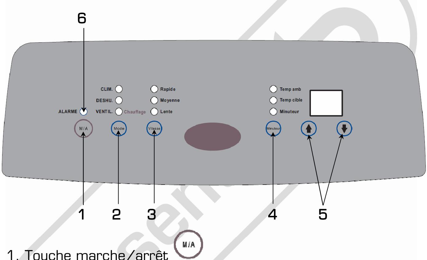 ESSENTIELB ECMR 123 - Utilisation - 1