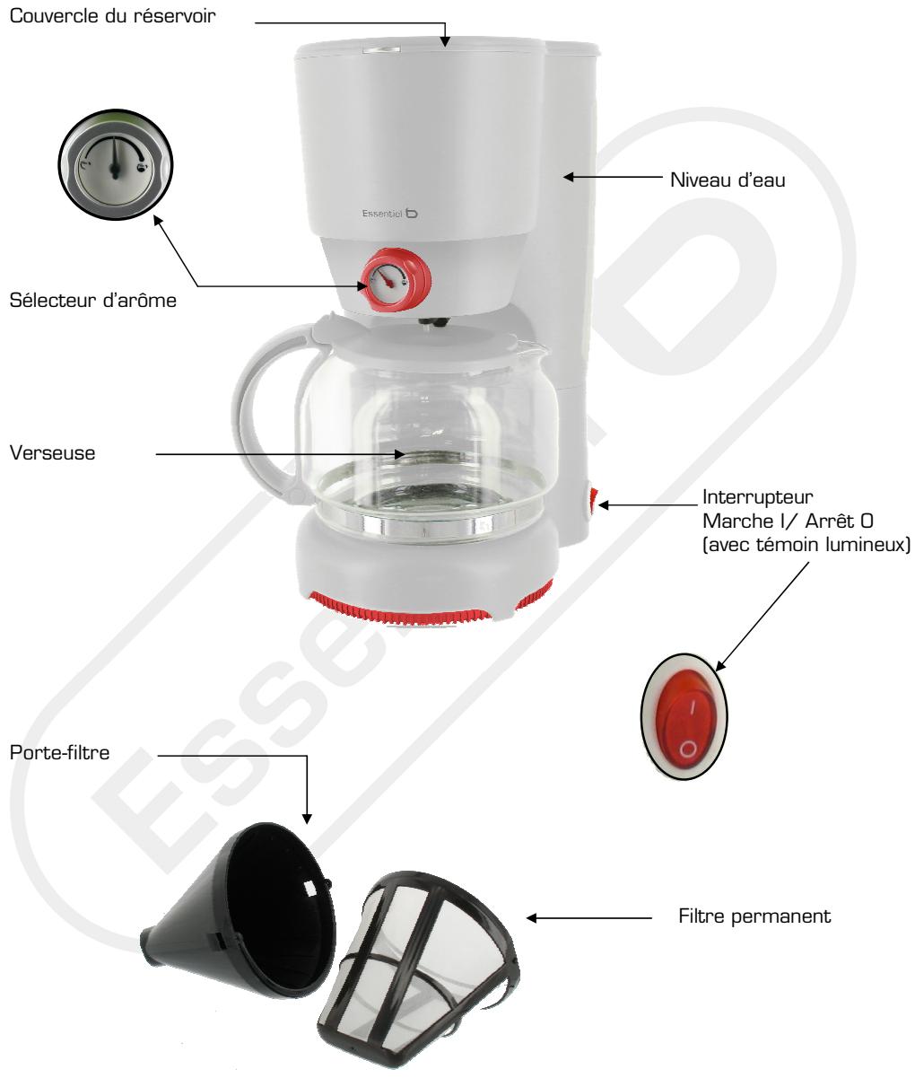 ESSENTIELB ECTF2 - CHARACTERISTIQUES TECHNIQUES - 1