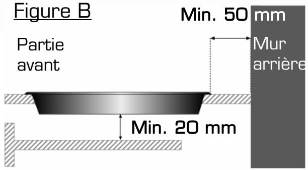ESSENTIELB EDVI 21 - Encastrement - 2