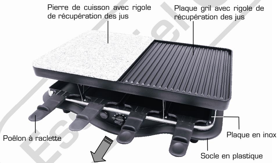 ESSENTIELB ERGP 81 - GRILL ET PIERRADE - Description de l'appareil - 1