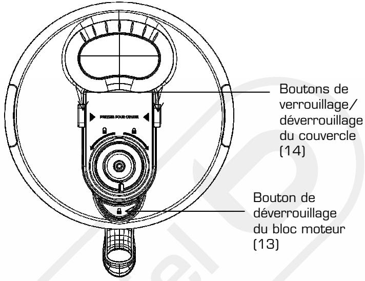 ESSENTIELB ERMX 1 - 2) Verrouiller/déverrouiller le couvercle de sécurité (12) - 1