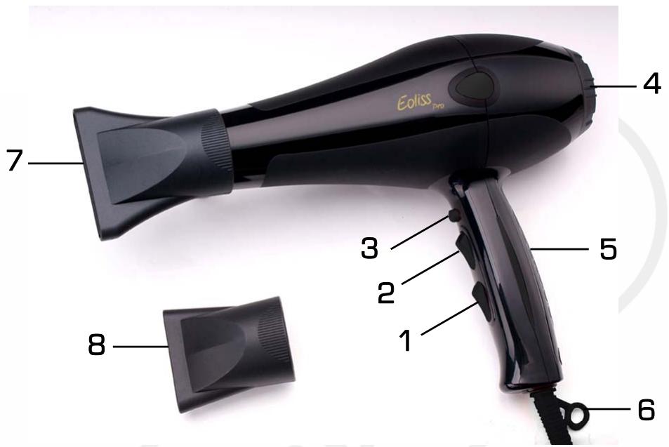 ESSENTIELB ESCV 1801 - TENEZ CET APPAREIL ELOIGNDE DE L'EAU. - 2