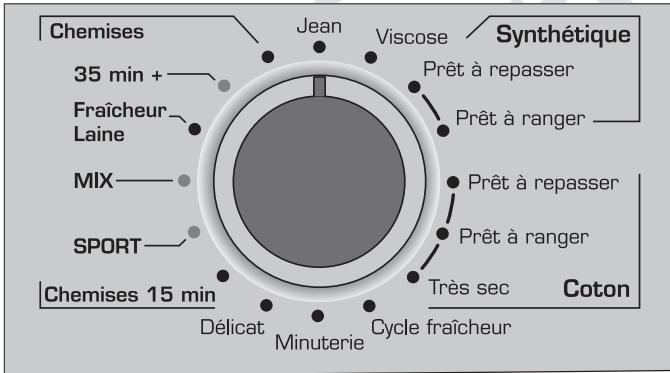 ESSENTIELB ESLC 8D2 - 3.1] Sélection des programmes de séchage : - 1