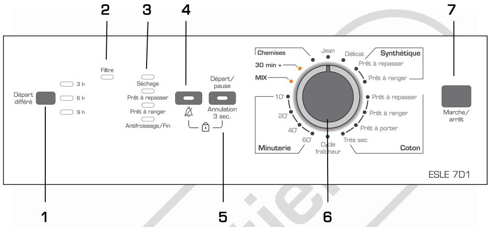 ESSENTIELB ESLE 7D1 - Chargement - 1
