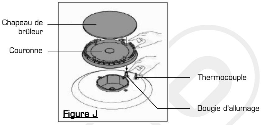 ESSENTIELB ETG 43I,  ETG 53I - √ Brûleurs - 1