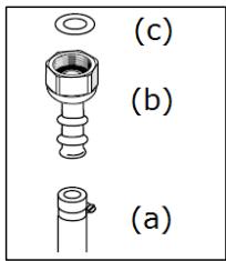 ESSENTIELB ETG 43I,  ETG 53I - 3) raccordement sur une installation existante. - 1